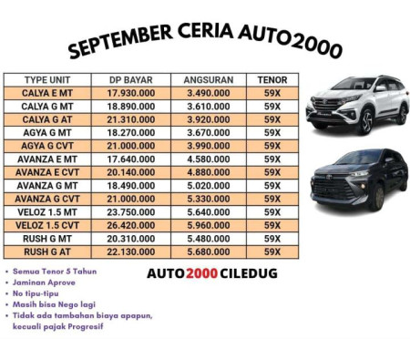 foto Toyota Ciledug