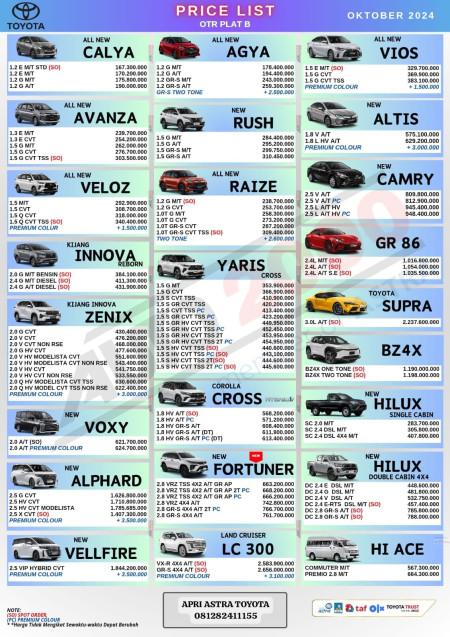 list Harga Toyota 2024