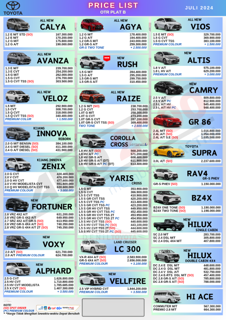 Price List Toyota Jadetabek 2024