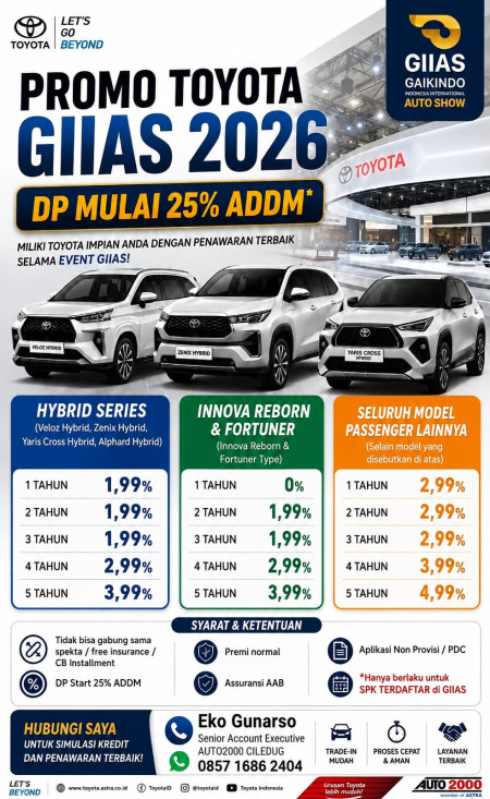 Promo Toyota GIIAS 2026 - Promo Toyota Ciledug 2026